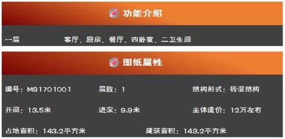 12萬-15萬農(nóng)村一層別墅戶型設計圖，想自建房的趕快收藏