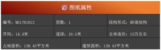 12萬-15萬農(nóng)村一層別墅戶型設計圖，想自建房的趕快收藏