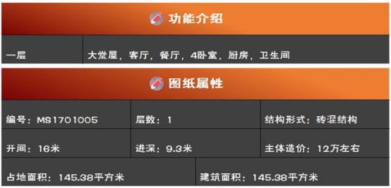 12萬-15萬農(nóng)村一層別墅戶型設計圖，想自建房的趕快收藏