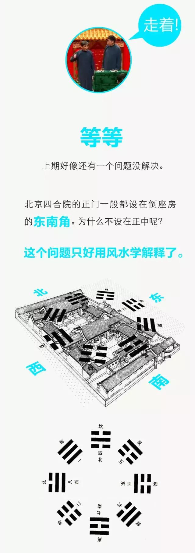 中國四合院詳細圖解，讓您全面了解四合院