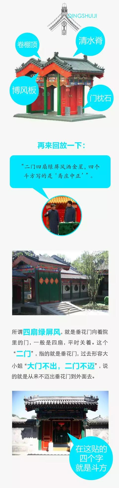 中國四合院詳細圖解，讓您全面了解四合院