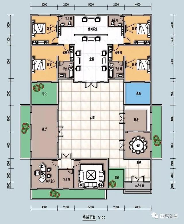 四合院戶型方案圖大全，徽派四合院PK北式四合院