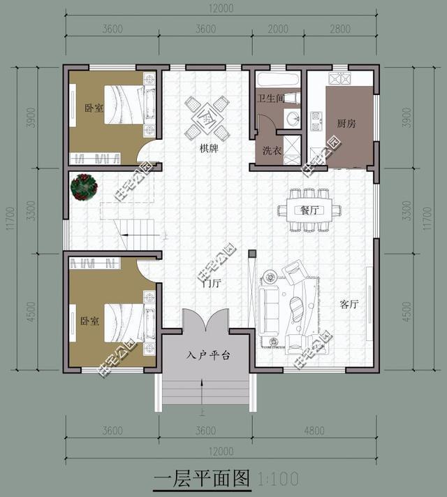 2套經(jīng)典農(nóng)村別墅戶型，糾結(jié)挑哪個(gè)？看看建筑師怎么說？
