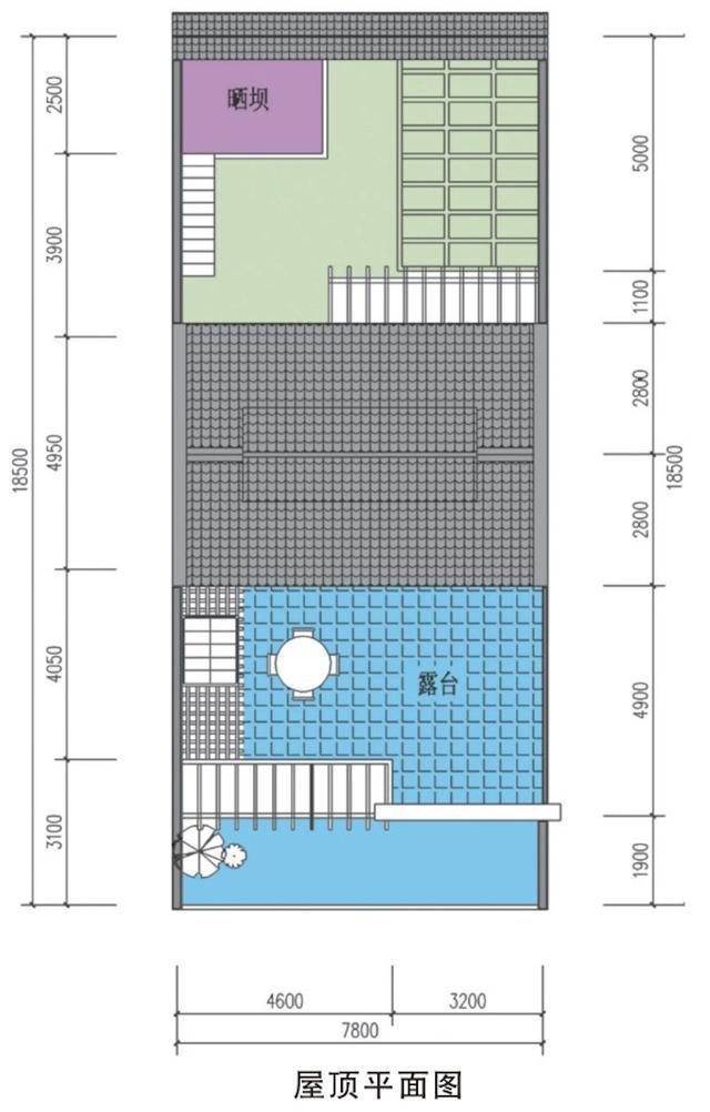 農(nóng)村聯(lián)排別墅，面寬7.8米，有禽畜有菜園！
