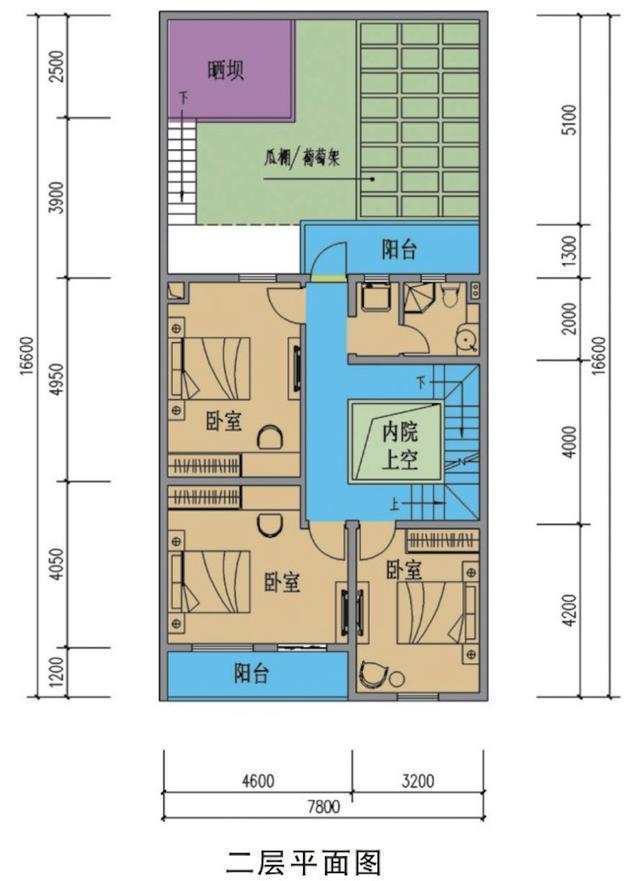 農(nóng)村聯(lián)排別墅，面寬7.8米，有禽畜有菜園！