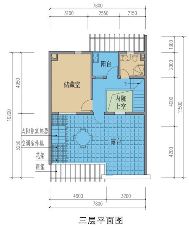 農(nóng)村聯(lián)排別墅，面寬7.8米，有禽畜有菜園！