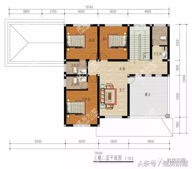 幾款中式別墅方案，傳統(tǒng)中式、新中式、現(xiàn)代中式都有