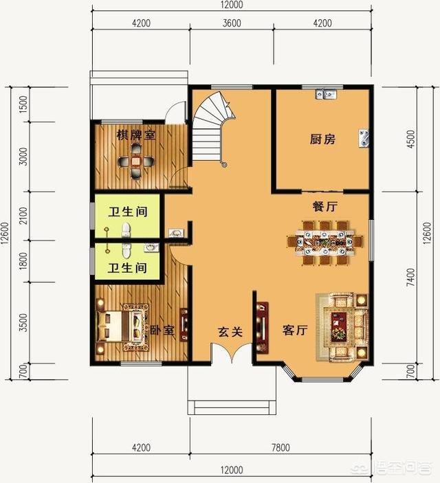 農村12米×12米自建三層別墅的設計圖，有比較好的推薦嗎？