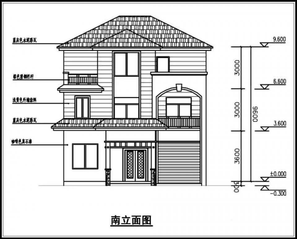 10米x12米 造價25萬經(jīng)典大氣自建別墅圖紙，附各層平面布局