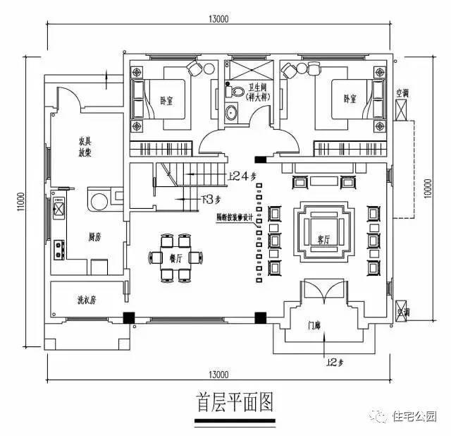 6套適合自建的雙層別墅，為什么第5套最好看還最便宜？