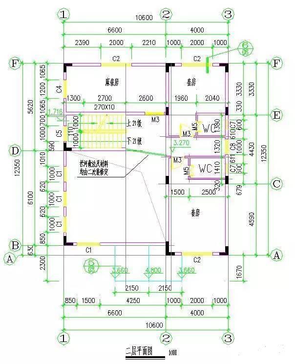 精選10套自建別墅戶型，含效果圖及平面圖