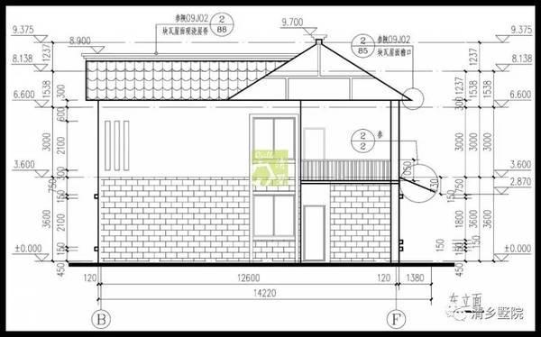 17X17米方正農(nóng)村別墅，旋轉(zhuǎn)樓梯雙車庫(kù)，秒殺城里商品房！