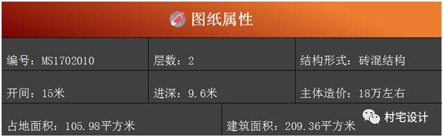 幾款造價(jià)20萬(wàn)以?xún)?nèi)的二層房屋住宅設(shè)計(jì)圖