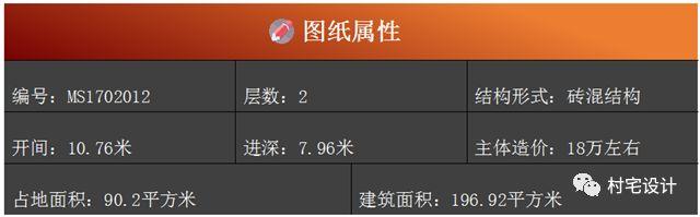 幾款造價(jià)20萬(wàn)以?xún)?nèi)的二層房屋住宅設(shè)計(jì)圖