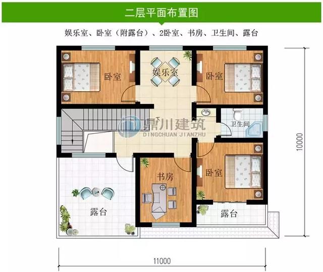 好評率超高的幾套別墅設(shè)計方案圖，看誰還敢說農(nóng)村建房土