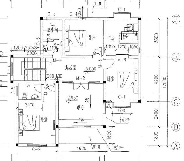 你在城市里奮斗，而你的父母呢