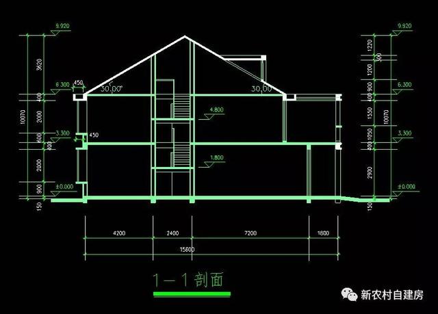 農(nóng)村2兄弟自建房，為了這個(gè)戶型，沒錢也要建