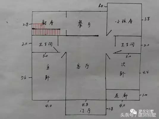 25萬自建農(nóng)村一層豪華小別墅，城市商品房四分之一的造價