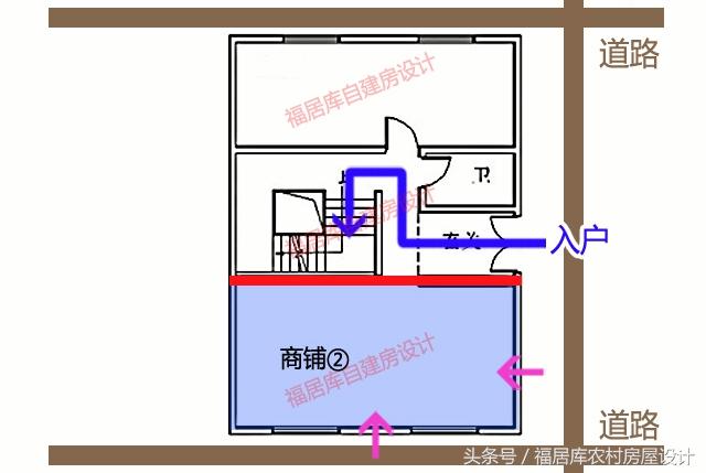 農(nóng)村自建房到底要不要弄個(gè)玄關(guān)？一個(gè)農(nóng)村自建房設(shè)計(jì)師講了實(shí)話！