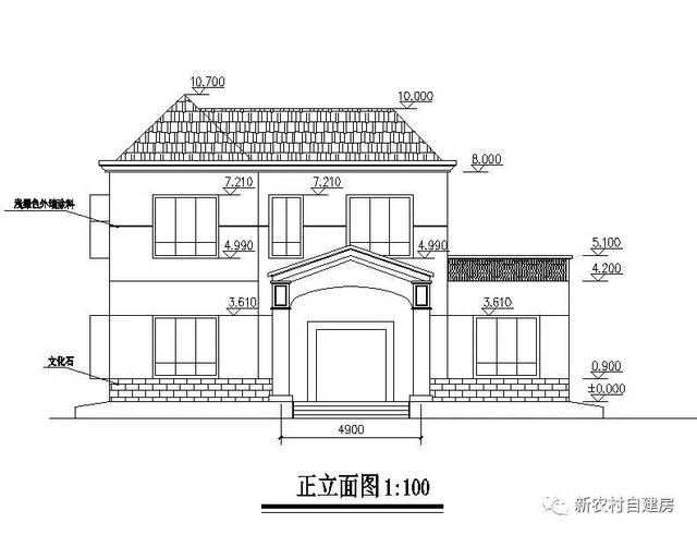 在農(nóng)村20萬(wàn)能建什么樣的房子？這樣的效果圖來(lái)一打