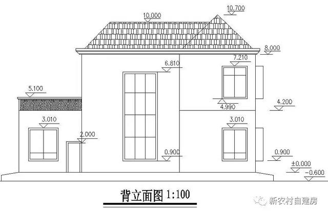 在農(nóng)村20萬(wàn)能建什么樣的房子？這樣的效果圖來(lái)一打