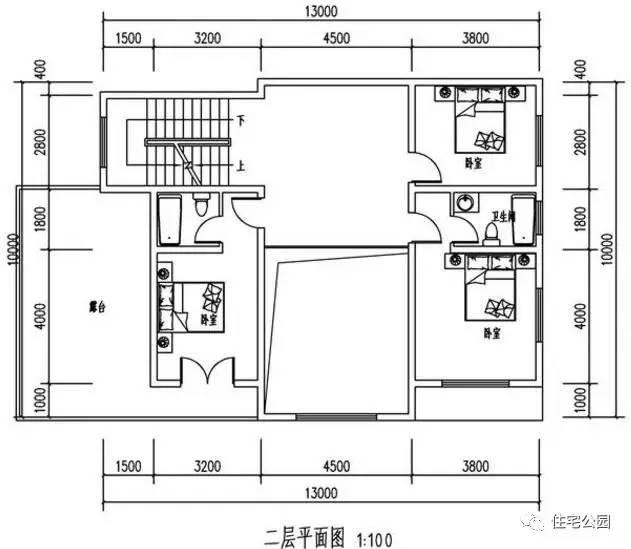 50萬(wàn)可以建怎樣的鄉(xiāng)村別墅，第3套都說(shuō)賺大第7套為何被罵哭？