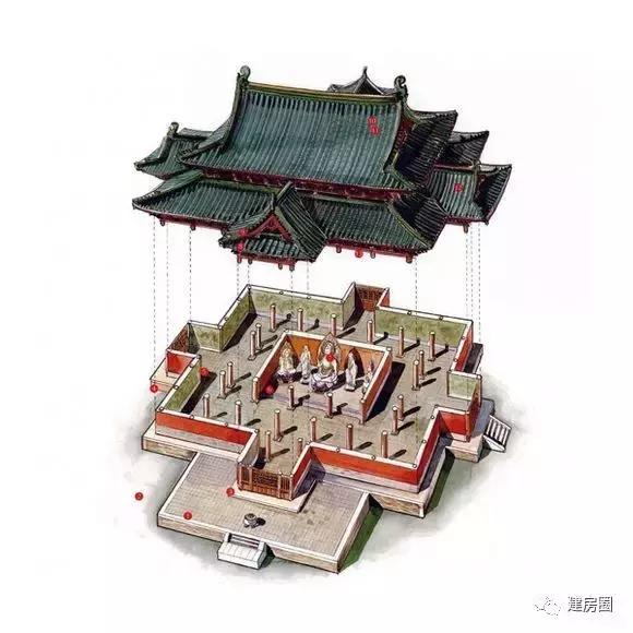世界最美建筑看中國(guó)，中國(guó)最美建筑看傳統(tǒng)