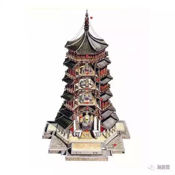 世界最美建筑看中國(guó)，中國(guó)最美建筑看傳統(tǒng)