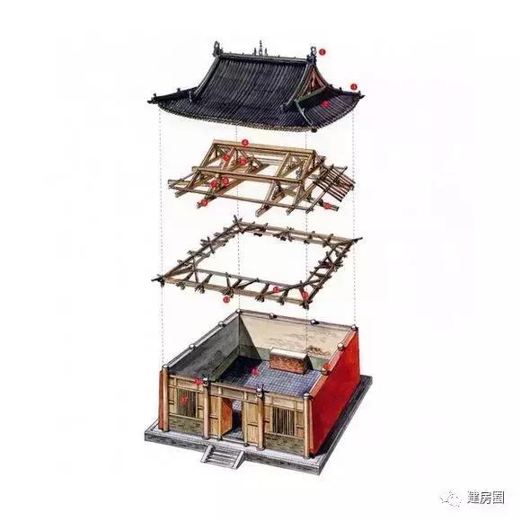 世界最美建筑看中國(guó)，中國(guó)最美建筑看傳統(tǒng)