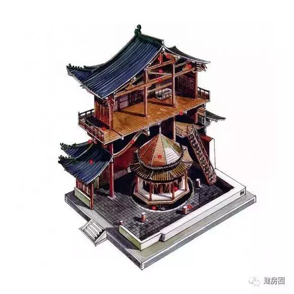 世界最美建筑看中國(guó)，中國(guó)最美建筑看傳統(tǒng)