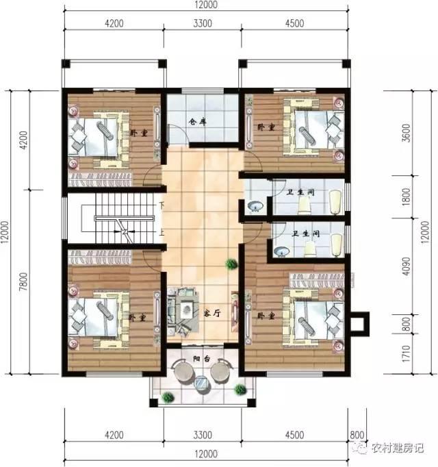 造價(jià)三十萬(wàn)的農(nóng)村別墅，絕大部分自建房子都選它