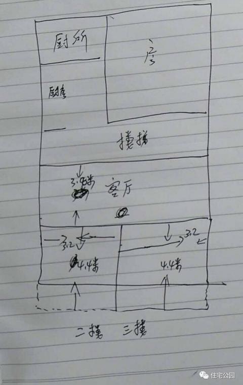 12套30萬建成農(nóng)村別墅，第3套南北適合第6套丑哭卻是首選？