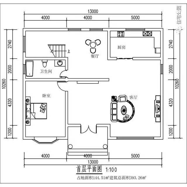 12套30萬建成農(nóng)村別墅，第3套南北適合第6套丑哭卻是首選？