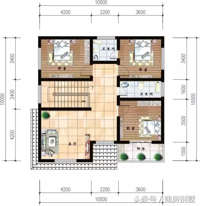 3款開(kāi)間10米的農(nóng)村別墅戶型，小地基建別墅更精致，大地基羨慕不來(lái)
