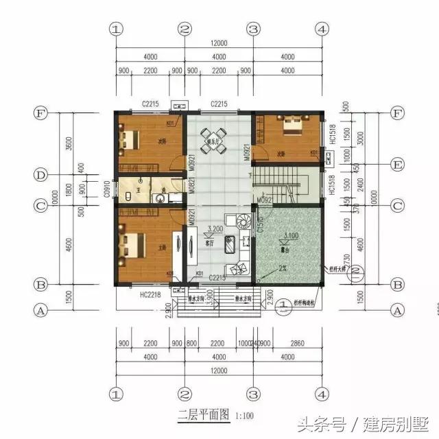 3套30萬就能建的二層農(nóng)村別墅戶型，別再說建不起別墅了（含平面圖）