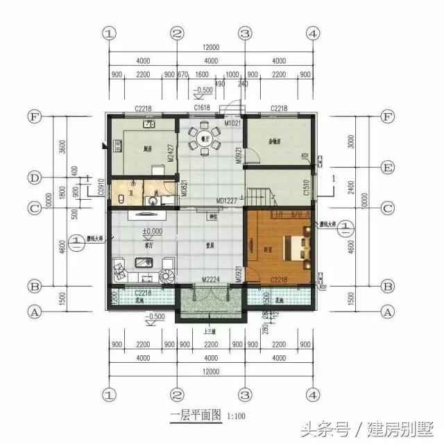 3套30萬就能建的二層農(nóng)村別墅戶型，別再說建不起別墅了（含平面圖）