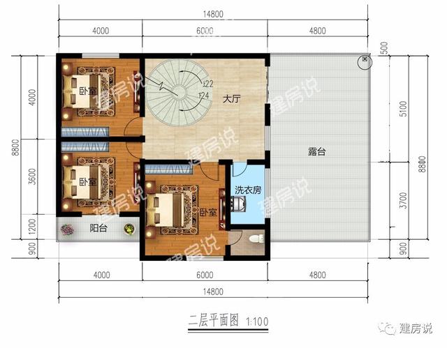 帶旋轉樓梯的二層農(nóng)村別墅，十里八鄉(xiāng)都喜歡的戶型