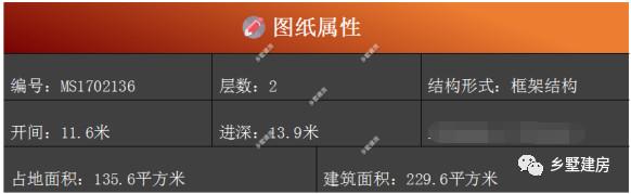 給你20萬回農(nóng)村自建房，這兩款別墅方案你選哪個？