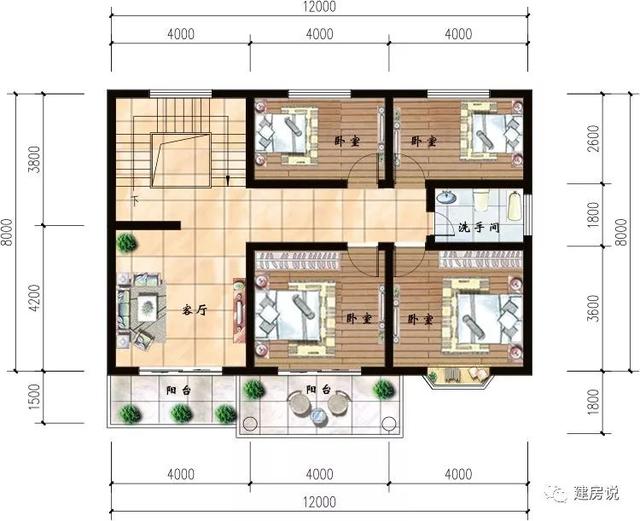不攀比，只需20萬這幾套二層自建房圖紙隨意建