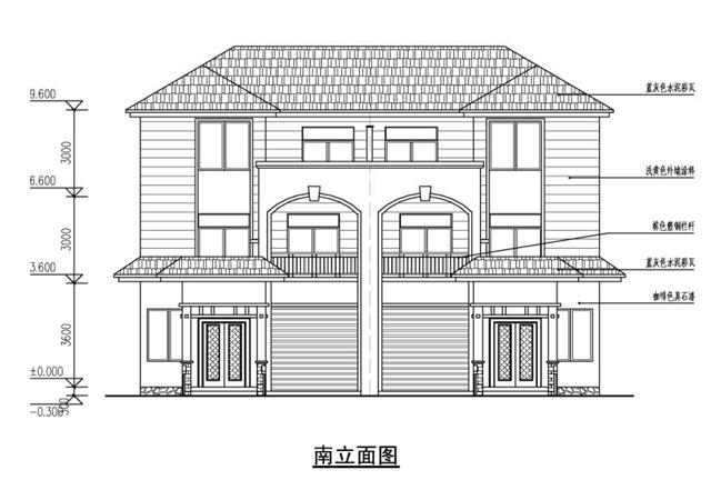 農(nóng)村兄弟別墅，車(chē)庫(kù)露臺(tái)樓梯為啥都在中間，含平面圖！