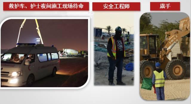 沙漠中能建別墅群？中國(guó)鐵建告訴你，我能！