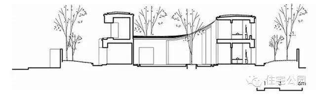 別墅 | 自建房別墅做成這樣也是絕了，滿眼的綠色！