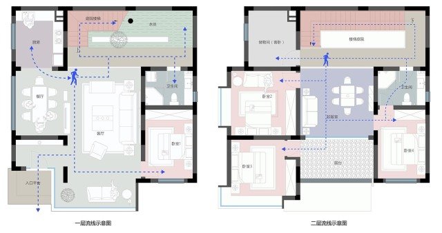 農(nóng)村現(xiàn)代別墅，屋頂帶蓄水池，簡約時(shí)尚，