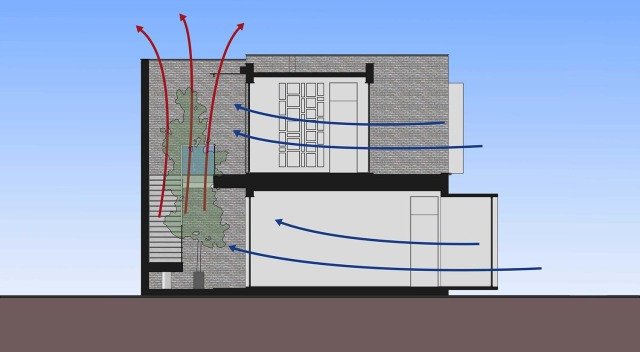 農(nóng)村現(xiàn)代別墅，屋頂帶蓄水池，簡約時(shí)尚，