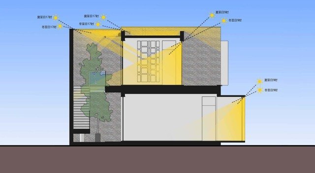 農(nóng)村現(xiàn)代別墅，屋頂帶蓄水池，簡約時(shí)尚，