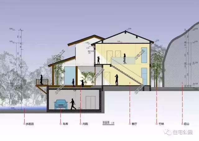 3套占地不過百平的農(nóng)村別墅，第3套只要20萬你蓋嗎？