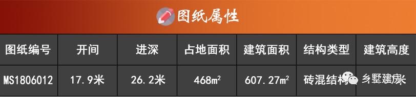 傳統(tǒng)中式自建別墅與現(xiàn)代風(fēng)格碰撞，看看你喜歡這種自建房嗎？