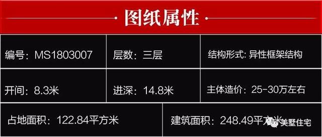 2款占地100平內(nèi)現(xiàn)代平頂三層別墅圖，給設計師99分