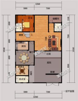 農(nóng)村建別墅怎能沒小院？6款帶小院設(shè)計圖，種菜、養(yǎng)雞都可以