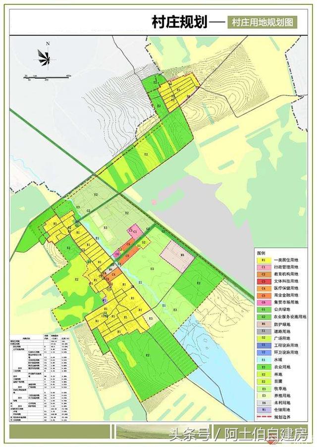農(nóng)村宅基地申請攻略，有了這個攻略誰都無法阻止你建房了